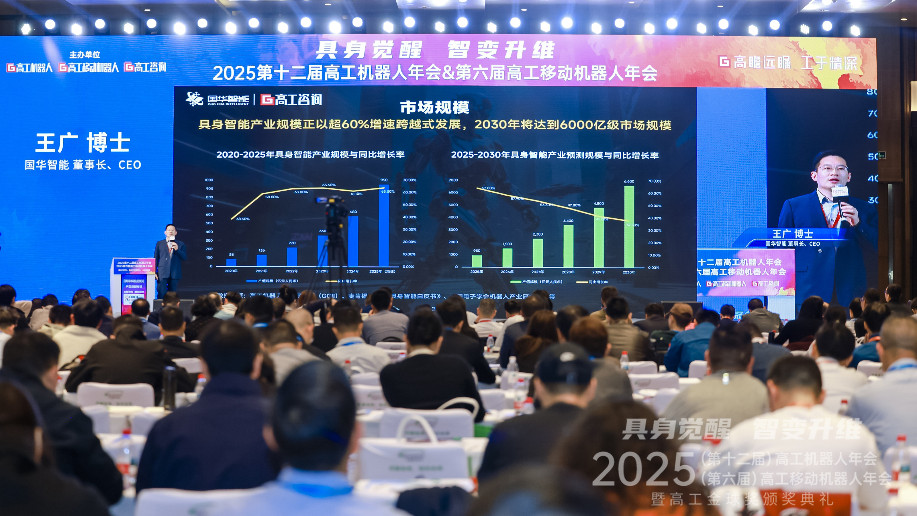 国华智能董事长王广受邀出席2025高工机器人年会 分享具身智能场景落地新路径 title=