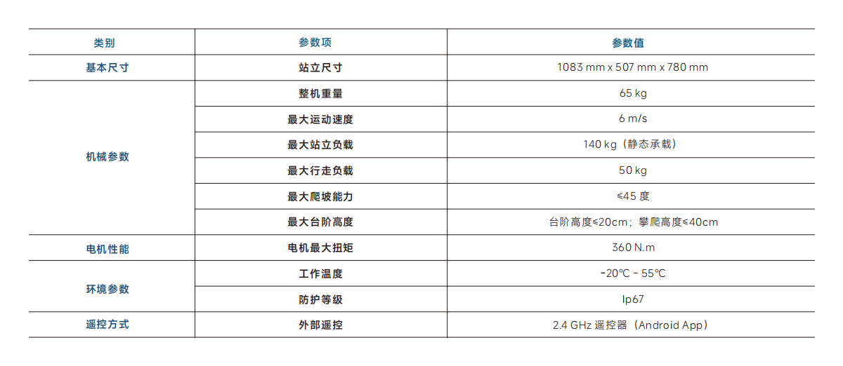 华仔龙息.png